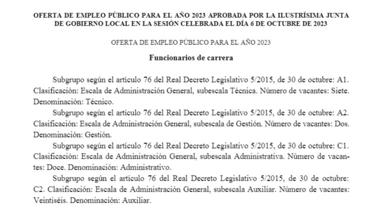 12 plazas de administrativo y 26 plazas de auxiliar del Ayuntamiento de Málaga de la Oferta de empleo público del año 2023, publicada en el BOP el 15 de noviembre del citado año.